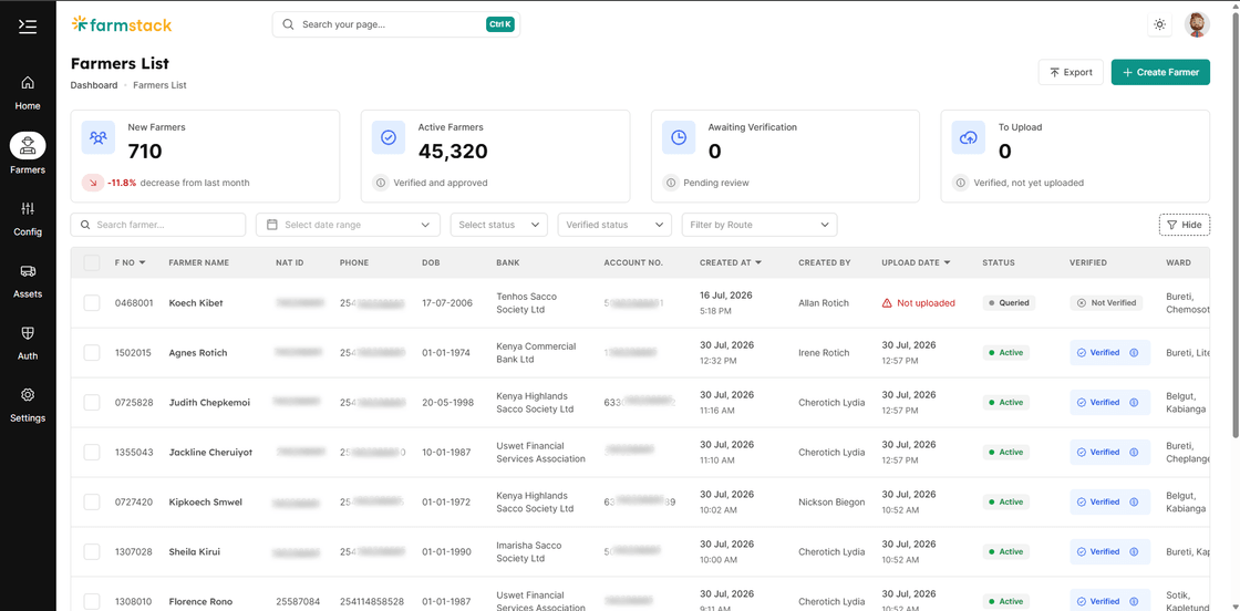 Farmer Details Page